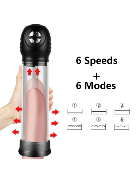 2 in 1 Automatic Vacuum Dick Enlargement Pump with 6 Vibration Modes for Male，rechargeable Automatic Training Penis Pump Vacuum with Sleeve, Waterproof Penile Vacuum Pump, Led Display, Usb Chargig