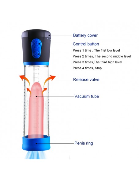 Cheap Vacuum Penis Enlargement Device with Multifrequency Suction Strengths, Vacuum Erection Device with Soft Comfortable Sleeve, Sex Toys-pumps & Enlargers, Electric Suction, Length: 11.41 Inch, Width: 2.75 Inch